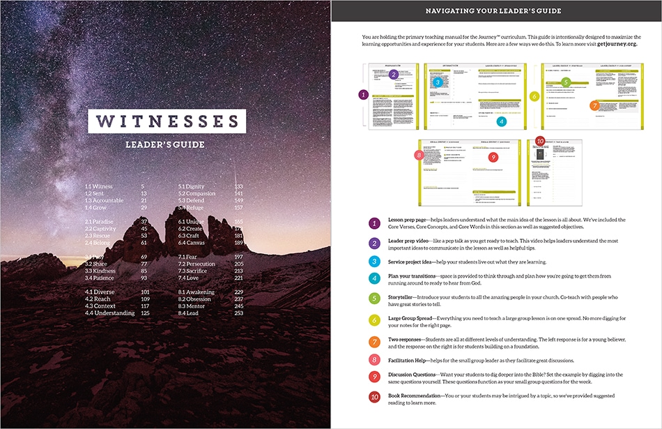 Table of Contents and Instructions