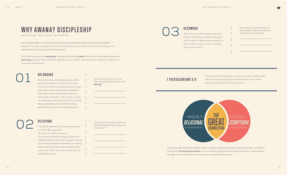 Discipleship