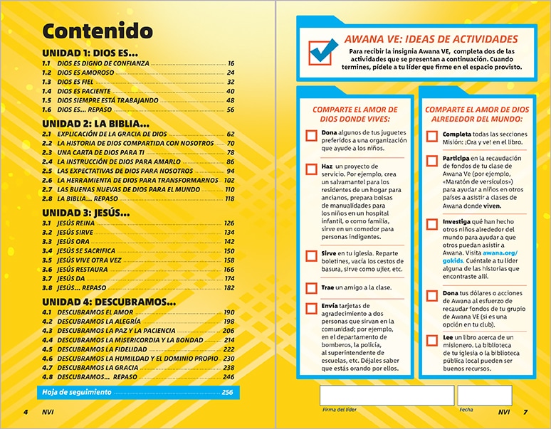 Table of Contents - Checklist